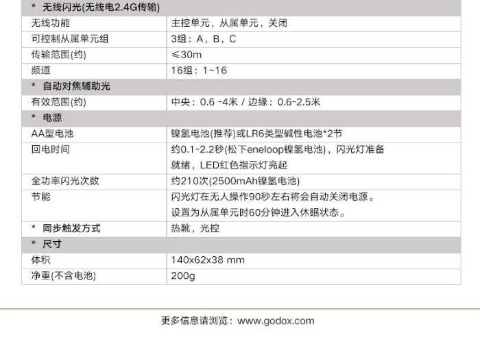 ~阿翔小舖~免運費附柔光罩 公司貨 神牛TT350N Nikon TTL閃燈 GODOX TT350閃光燈 內建X1無線