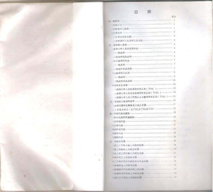 雅雅拍賣-早期81年鐵路電腦作業手冊一本(品項如圖)
