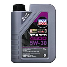 【易油網】LIQUI MOLY 5W30 4500 TOP TEC 5W-30 全合成機油#3724 2317