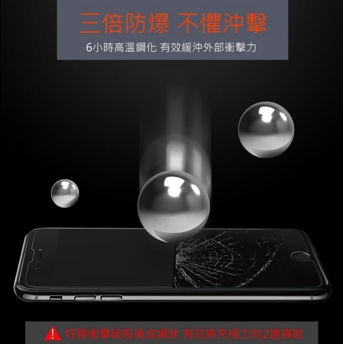 9H 鋼化 玻璃貼 iphone X XS max xr 7 8 9 6S 6 plus 防爆 貼膜 保護貼 正面 背面