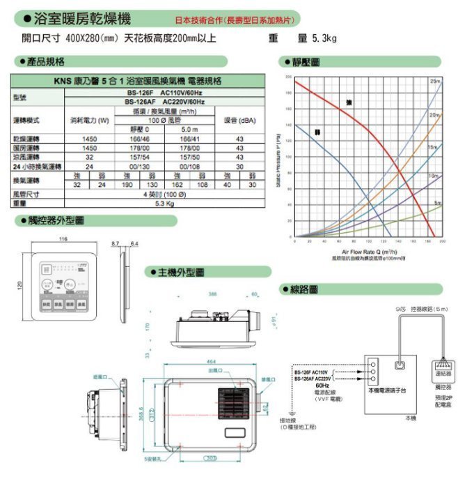 【工匠家居生活館 】 康乃馨 BS-126F (110V) / BS-126AF (220V) 浴室 暖風機 浴室乾燥機