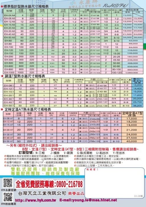 (巨光)含稅 台中市免運 8加侖電熱水器直掛☆節能☆永康日立電標準型EH-08 另售鴻茂 電光牌 全鑫 熱水爐