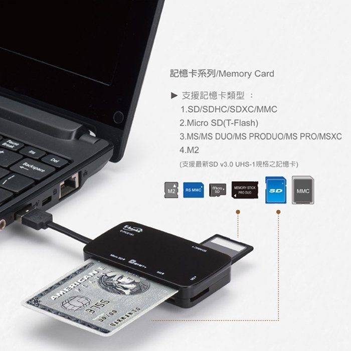 【台南/面交】即插即用 5孔 E-books T39 SDXC/Micro SD/晶片/ATM/健保卡/報稅 讀卡機