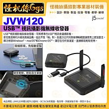 現貨 怪機絲 j5 create JVW120 USB™視訊攝影機無線收發器 USB4 8K@60Hz 40Gbps PD 100W 充電