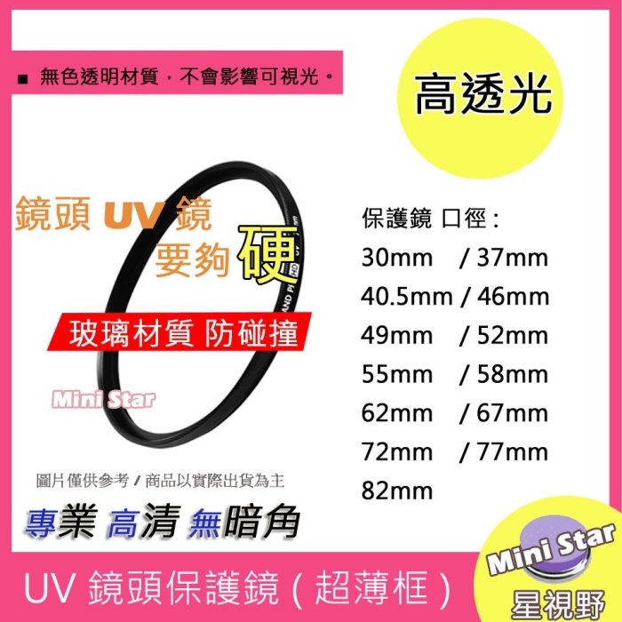 星視野 UV 保護鏡 52mm 濾鏡 GF1 GF2 GF3 GF5 GX1 D3100 D5100