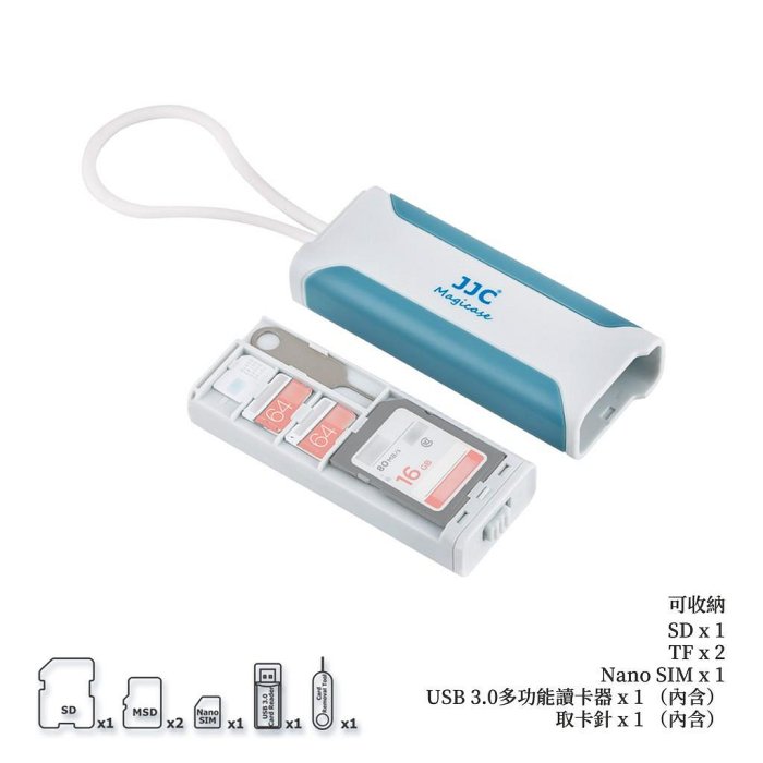 JJC 記憶卡收納盒 帶 USB 3.0 Type C 高速讀卡機 SD TF Micro SD Nano SIM 卡