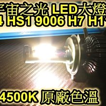 晶站 嚴選 LED大燈 H4 HS1 9006 H7 H11 規格 35W 原廠光 4500K 新勁戰 NEW fighter RSzero 彪琥