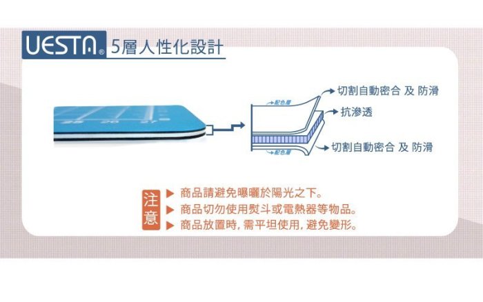 台灣製彩色文具墊板A3標準切割墊學校學生桌墊 (粉紅)