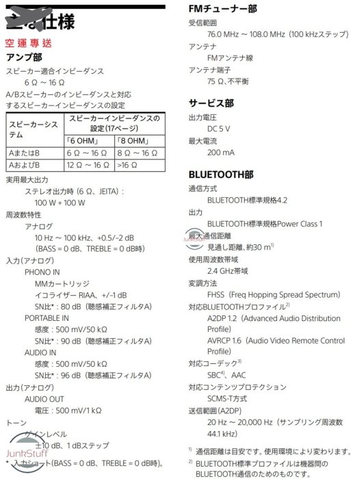 SONY 日本索尼 STR-DH190 綜合收音擴大機 二聲道 100W 瓦 組合音響 監聽 黑膠 聽音樂 最佳入門器材