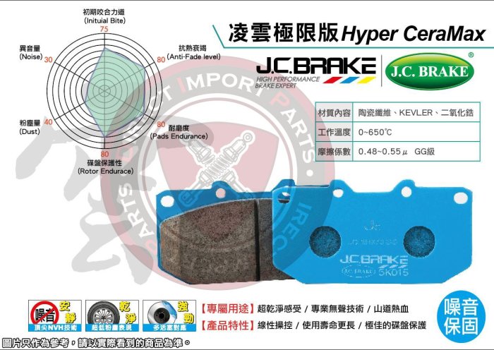 DIP J. C. Brake 凌雲 極限 後 煞車皮 來令片 碟式 Toyota 豐田 YARIS 1.5 S 07+ 專用 JC Brake