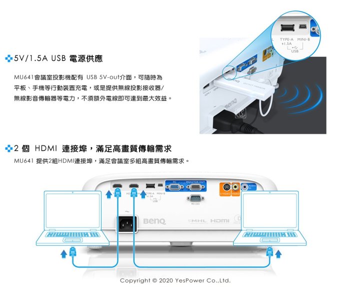 【含稅】MU641 BENQ 4000流明 高亮商用投影機/WUXGA (1920 x 1200)/10000:1高對比