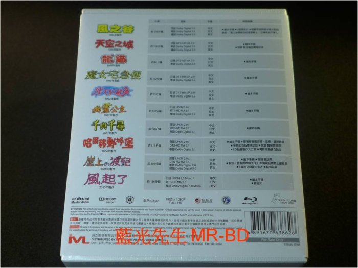 [藍光BD] - 宮崎駿監督作品集 10碟完整套裝紀念版 - 天空之城、龍貓、魔女宅急便、神隱少女 - 高畑勳、吉卜力