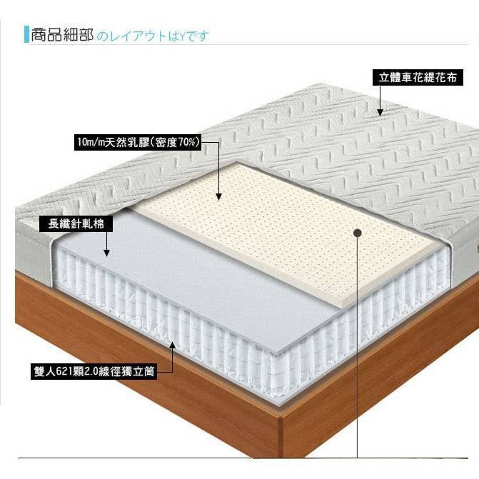 『熊熊居家』吉爾賽超透氣天然乳膠三線獨立筒床墊雙人加大6尺