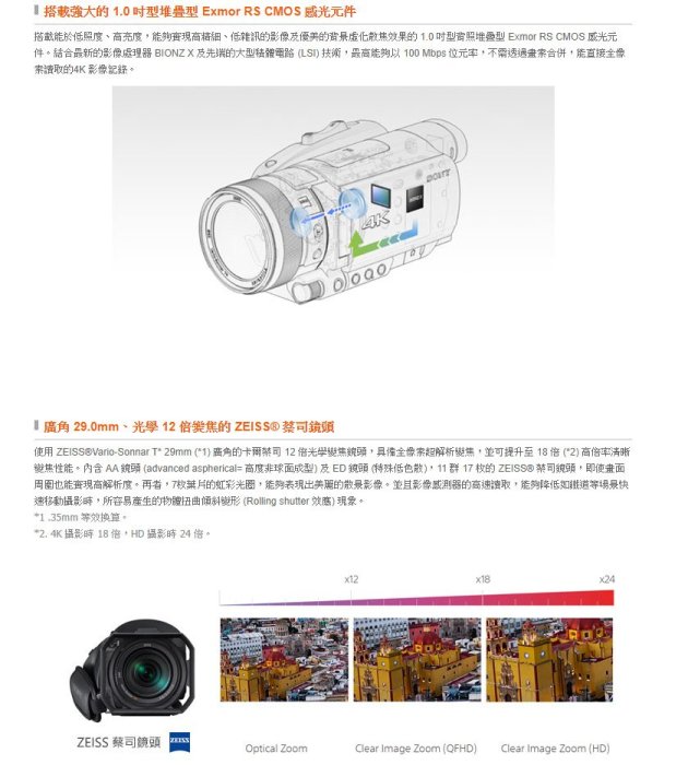 怪機絲 6期含稅 SONY 索尼 HXR-NX80 4K HDR攝影機 直播 錄影 串流 專業 DV 攝影機 公司貨