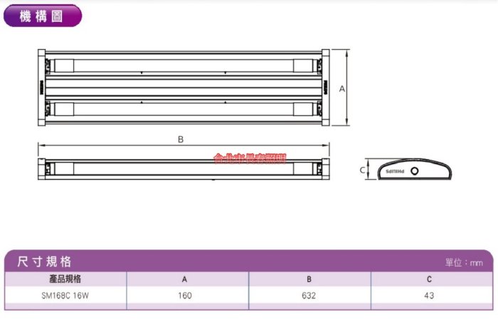 台北市長春路 飛利浦 PHILIPS LED 山型燈 SM168C T8 2尺 雙管 山形燈 含飛利浦單邊入電燈管