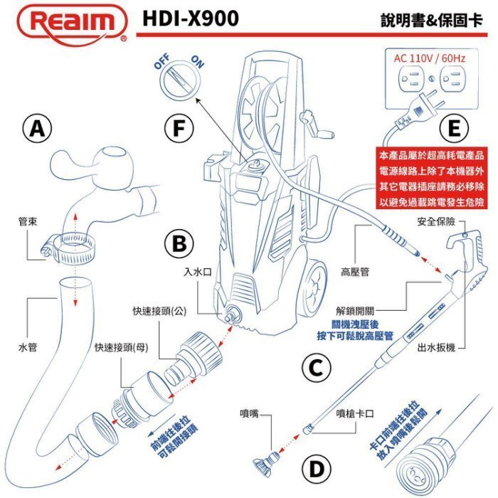 [ 家事達 ] Reaim-HDI-X900 萊姆 感應馬達 自吸高壓清洗機 長短槍