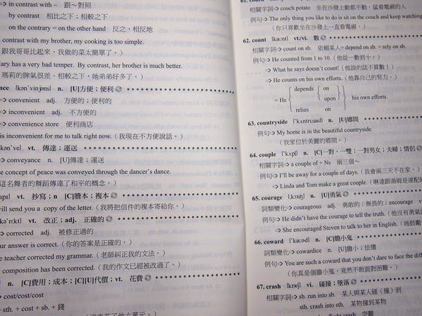 【考試院二手書】《高中1年級 英文單字片語(全)》│寰宇知識科技│八成新(B11A11)