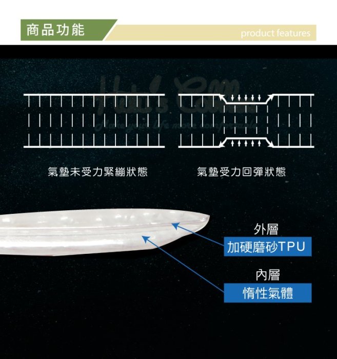 糊塗鞋匠 優質鞋材 C55 氣墊運動鞋墊 1雙 氣墊鞋墊 氣墊彈性減壓