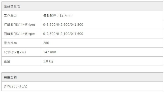 [晉茂五金] Makita牧田 18V充電式無刷衝擊套筒板手 DTW285RTE 請先詢問價格和庫存