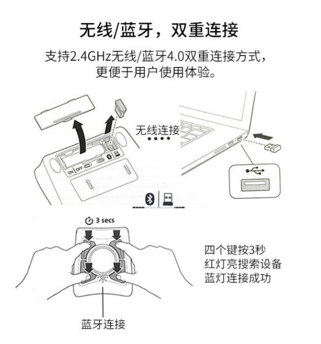 【kiho金紘】Kensington K72359 Expert Mouse 專業舒適軌跡球滑鼠 K72359WW