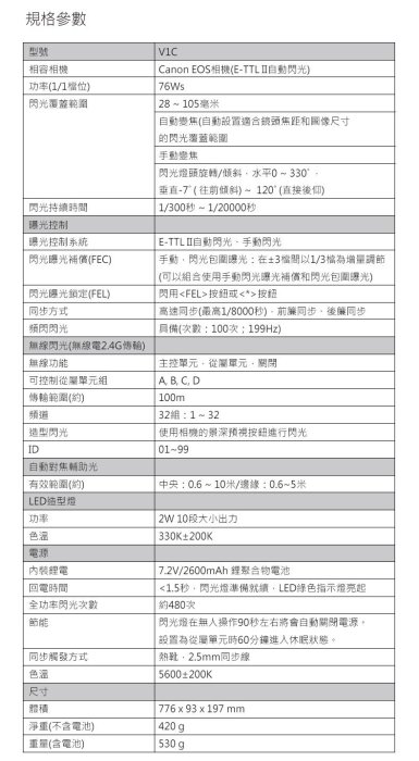 神牛GODOX V1 KIT + X2T・圓燈頭鋰電池V1 閃光燈+ X2T 觸發器【開年