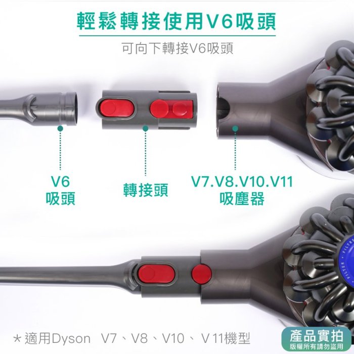 現貨｜Dyson副廠吸塵器轉接頭V7 V8 V10 V11轉V6吸頭｜戴森新舊頭轉換/吸塵器配件【1home】