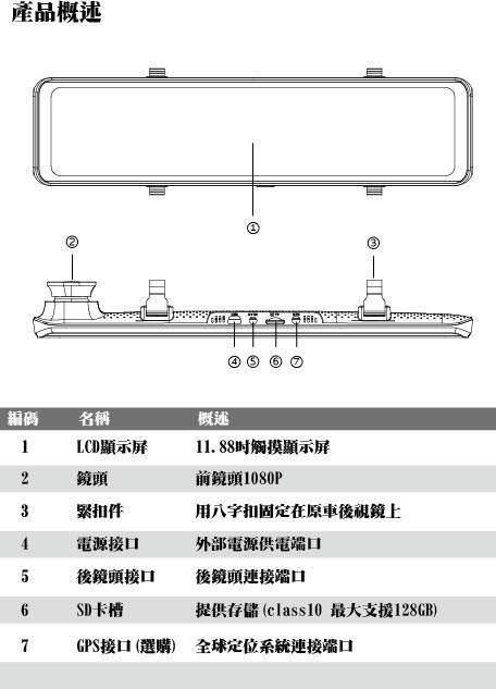 DynaQuest DVR-122 流媒體 電子後視鏡 前後行車記錄器 12吋觸控螢幕 1080P