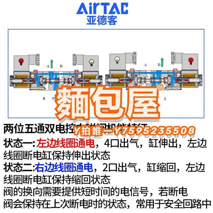 電磁閥AIRTAC亞德客4v220-08電磁閥氣閥220v二位五通換向閥24v線圈氣缸