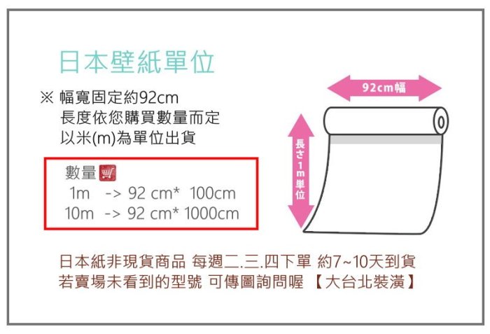 【大台北裝潢】日本進口機能性壁紙BA＊　[光觸媒 消臭 抗菌] 粉嫩素色(8色)