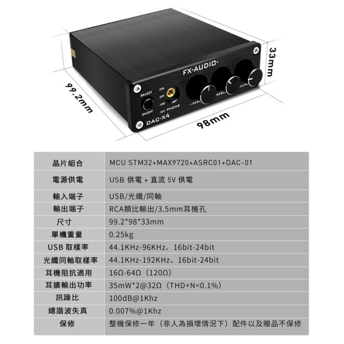 【寒舍小品】全新公司貨 FX-AUDIO DAC-X4 new DAC 耳擴 保固一年 光纖_USB_同軸 耳機擴大機