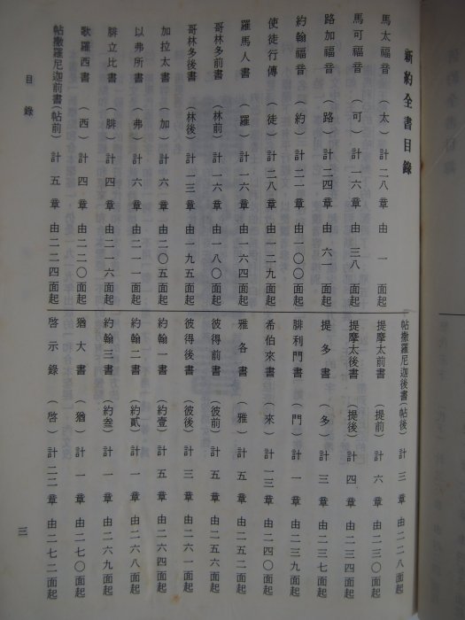 【月界二手書店2】聖經新舊約全書：新標點和合本－1988年版（絕版）_聯合聖經公會出版_精裝本　〖宗教〗CMB