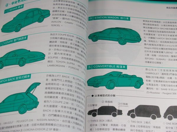 【懶得出門二手書】《TOYOTA新任業代教育基礎教材》│九成新(22Z54)