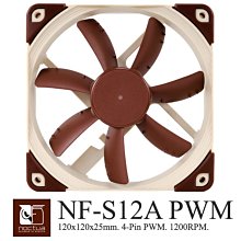 小白的生活工場*Noctua (NF-S12A PWM) SSO2 磁穩軸承AAO防震靜音扇12公分PWM風扇~現貨