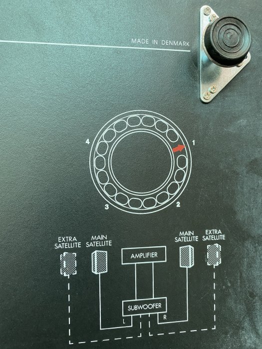 丹麥原裝進口 JAMO SW-500 被動式重低音 內建分音器 2顆10吋單體