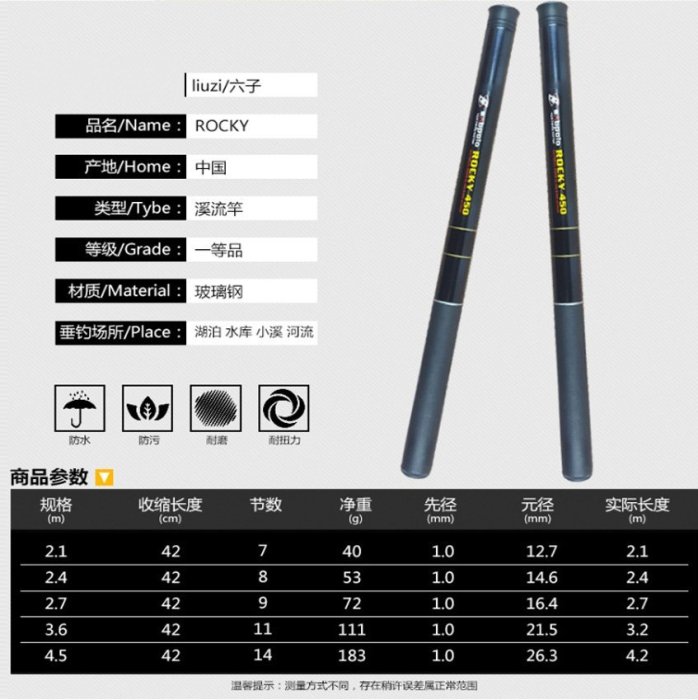 ~廣隆~ROCKY-2.7米賣場 超短節玻璃鋼魚竿 袖珍溪流竿 螺紋玻璃鋼 軟調釣魚竿 釣具 手竿 手釣竿 池塘