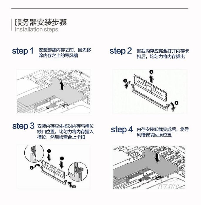 華三H3C R4900 R4700 R2900 R2700 G3 記憶體條 32G 2666 2933 3200