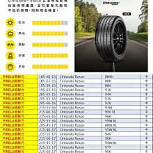 小李輪胎 PIRELLI 倍耐力 Cinturato Rosso 185-60-15 全新輪胎 全規格 特惠價 歡迎詢價