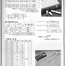 ㊣宇慶S舖㊣ 日本 TC PL型標準限界規 0.2 …3.0