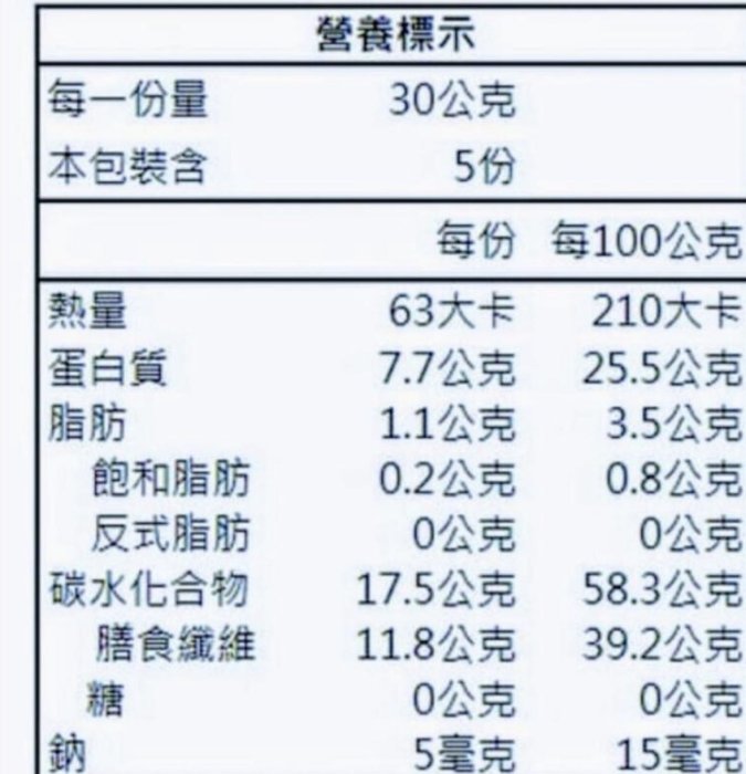 花菇 （150克一份）乾香菇 ～車輪牌鮑魚罐頭、魚翅、日本干貝、刺参、花膠、香菇雞湯 素食 南北貨禮品專賣