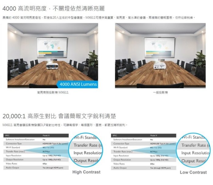 OA-shop BENQ 明基 MX611 高亮會議室 投影機 XGA 4000流明