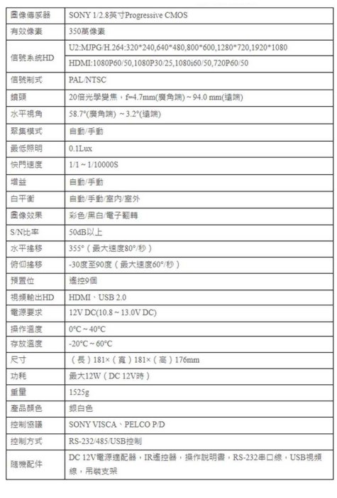 台南PQS HD40A 20倍變焦攝影機HDMI+USB2.0 port二通道+MOTO直播手機 導播機6.8吋螢幕