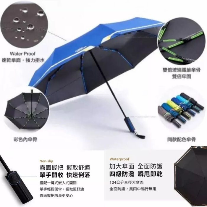 ᎷᎽ樂趣 經典款 折傘 / 抗UV / 衝鋒傘 / 晴雨傘 / 遮陽傘 / 雨傘 / 自動傘 / 防曬 / 大振豐