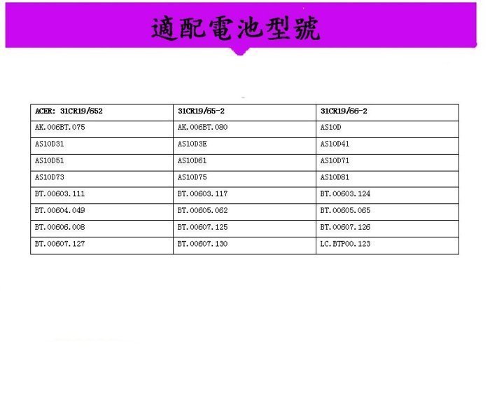 9芯全新5750G筆記本電池ACER Aspire 5742 5742G 5750 5755 5755G AS10D31