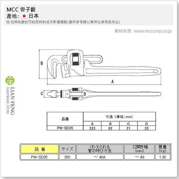 【工具屋】*含稅* MCC 14" 350mm 管子鉗 PW-SD35 最大開口管徑49mm 配管工具 亞管 日本製