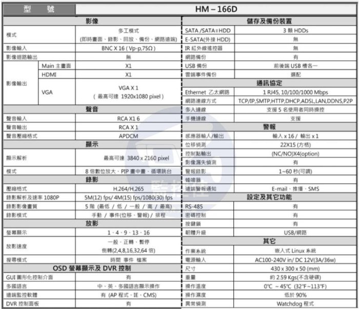 【私訊甜甜價】100%公司貨 環名 16路16聲 HM-166D 監控主機