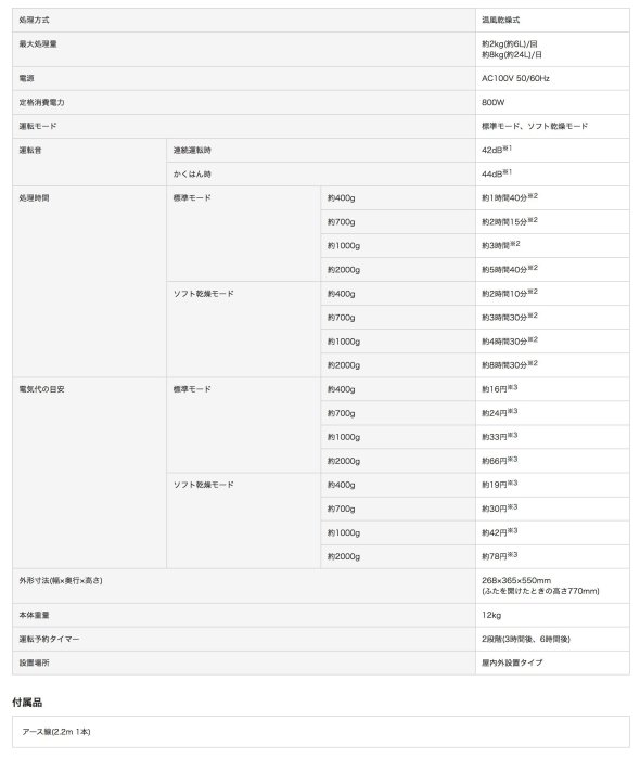 全新拆封未使用品**Panasonic(國際牌） MS-N53XD家庭用廚餘處理機6L MS