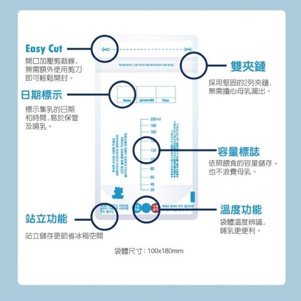 朴蜜兒 雪花熊感溫母乳冷凍袋52入