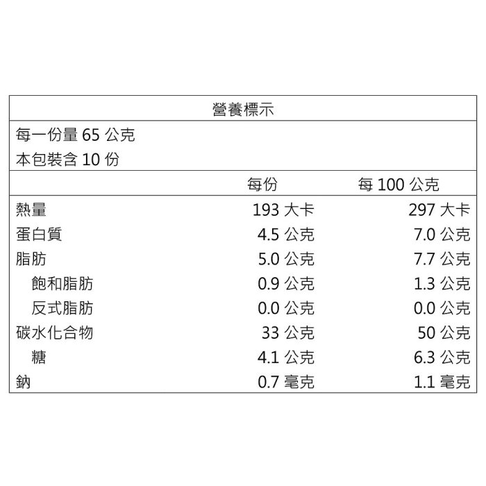 ◎亨源生機◎胚芽四方夾餅(需冷凍) 胚芽 夾餅 早餐 點心 饅頭 無添加 營養 天然 全素可用..