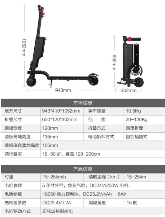 5Cgo【樂趣購】含稅歡喜X6折疊電動滑板車便攜帶成人電動車小型超輕電動車兩輪代步車搭高鐵捷運火車上班-可另加購備用電池