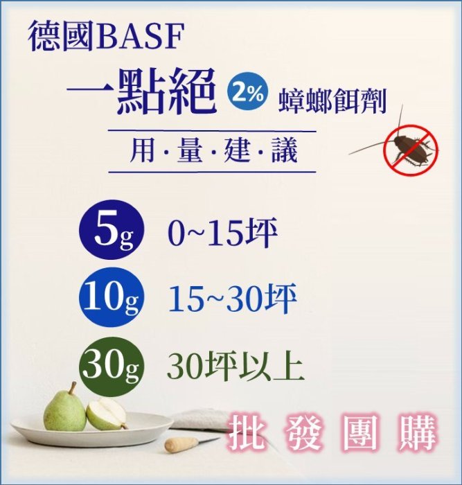 送60餌盒! 一點絕30g 公司經營開發票  2%凝膠餌劑  大支 一點絕  德國 一點絕 蟑螂藥